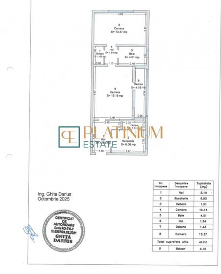 P4963 Apartament cu 2 camere, zona Gheorghe Lazăr