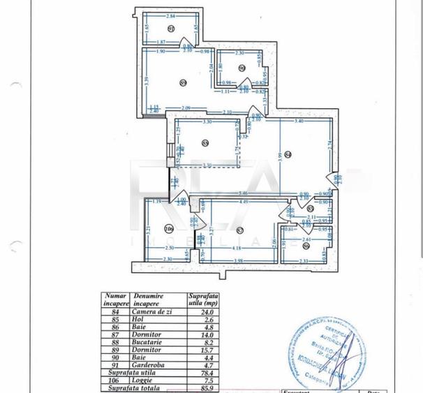 3 Camere + Loc de Parcare | Atlas Residence Aviației