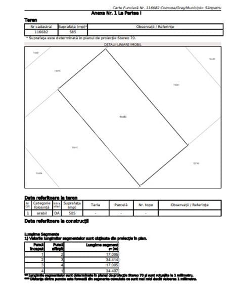 Teren intravilan 585mp Sânpetru, panoramă Lempes si padure, Comision 0%