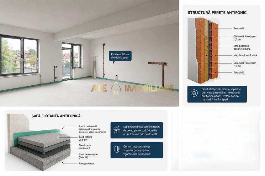 Apartament 3 Camere | 2 bai | Comision 0 | TVA INCLUS | Vedere Lac