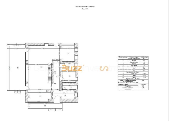 VILĂ PREMIUM | P+2E | PISCINĂ | 641 MP TEREN | SECTOR 1 - 48