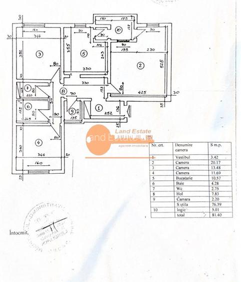 Apartament cu 3 camere in zona Drumul Sarii - 9