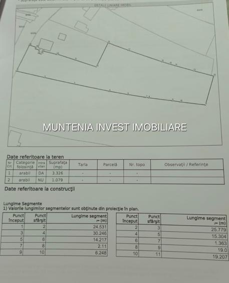 Teren intravilan 4405 mp. Poiana Lacului