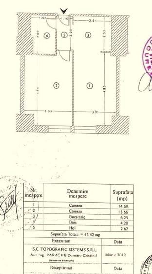 Vânzare Apartament 2 Camere Decomandat Rin Grand Hotel