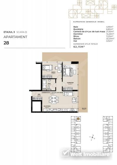 Apartament 3 camere, zona Garii, imobil de lux cu Mall la primele etaje !