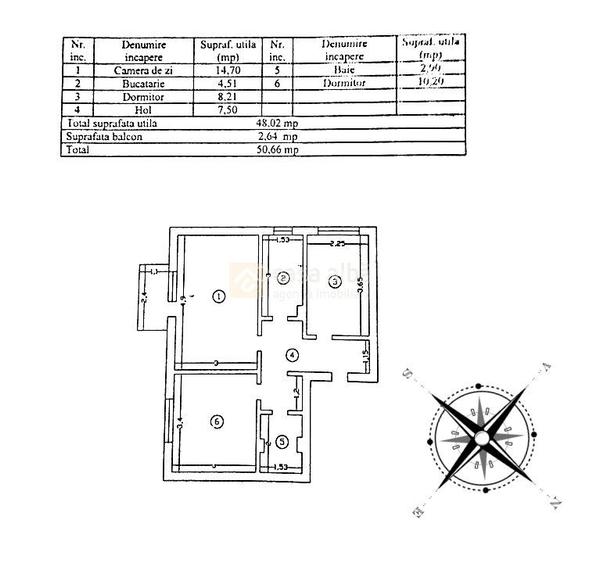 Mircea cel Batran, 3 camere decomandat, renovat complet, mobilat&utilat - 1