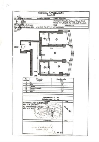 Apartament de vanzare /închiriat pe termen lung, 3 camere mobilat utilat