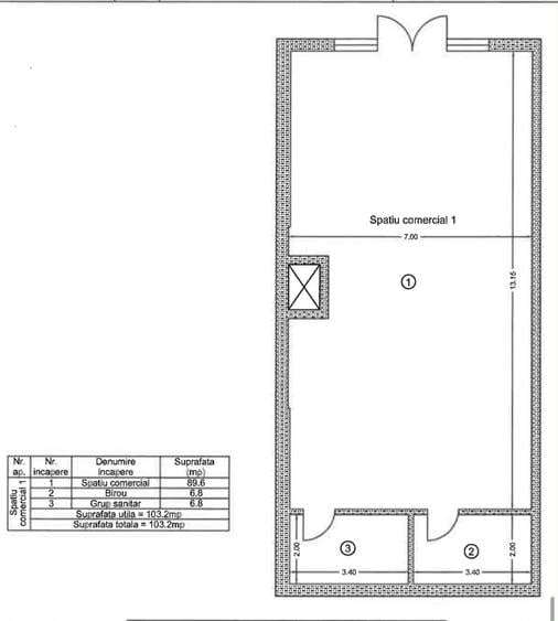 SPAȚII COMERCIALE DE VÂNZARE ȘI ÎNCHIRIERE – DE LA 30 MP LA 2.300 MP