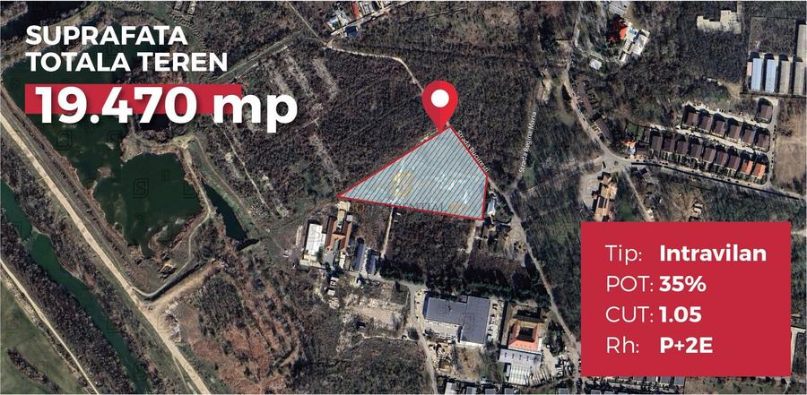 Teren 19.470 mp, investitie ideala, Green City -1 Decembrie, Ilfov