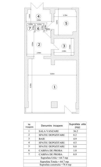 Spatiu comercial zona Berceni, Oltenitei