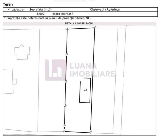 Hala industriala Cristian 270 mp | cu proiect pentru inca 2 hale | teren 3000 mp