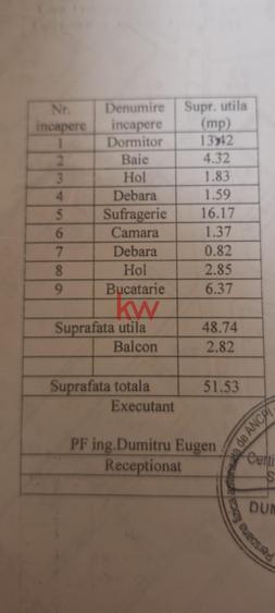 Apartament cu 2 camere semidecomandate in Pod de Piatra, et.1