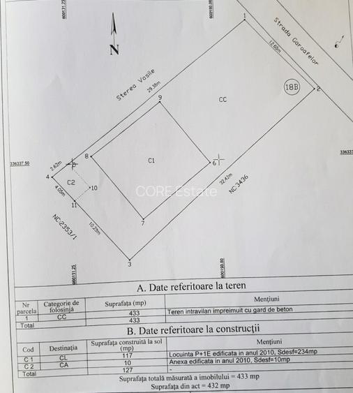 Lângă Lacul Pasărea, Vila cu 8 camere în care familia ta are loc să crească