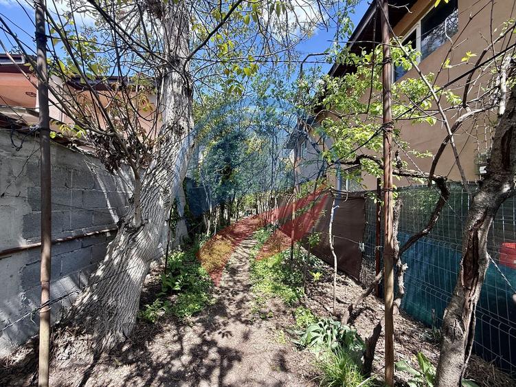 Teren de vanzare pe str Ana Ipatescu