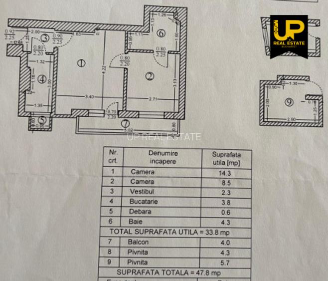 2 Camere Ferdinand - Metrou Iancului / Centrala Proprie / Balcon - 8