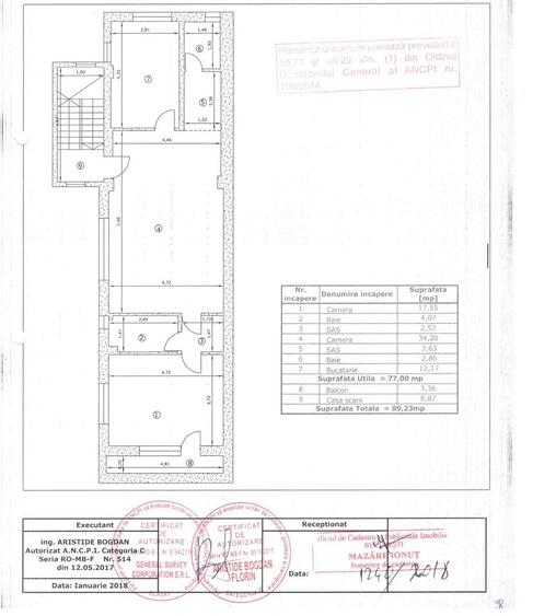 3 Camere | Rezidență sau Birouri | Imobil Boutique | Dorobanți – Floreasca