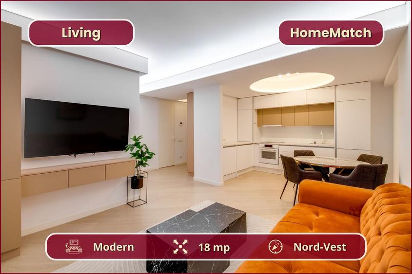 Cortina North || 3 camere || 2 dormitoare || Parcare