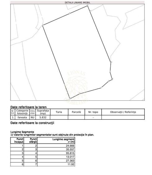 Teren 5832 mp-ideal lac, investitie, cabana, gradina-Slatinita - 2