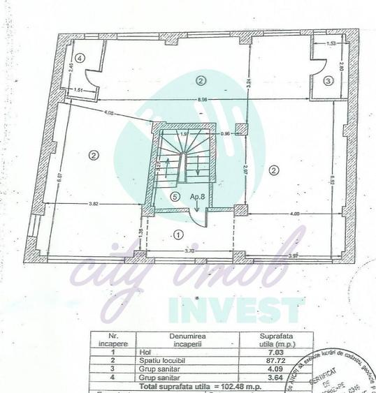 Penthouse cu 3 camere, Floreasca