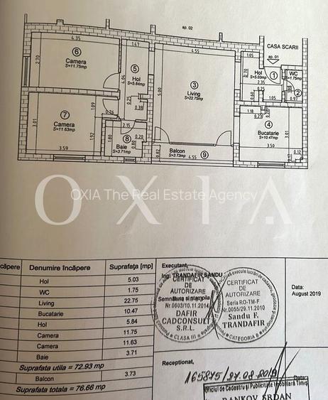 AX1345 Braytim, Parter, Mobilat&Utilat - 11