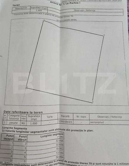 Teren extravilan 1.000 mp, zona Valea Popii - Podei