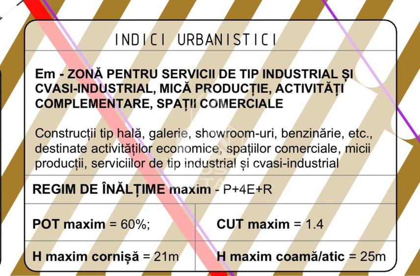 10.000 MP ZONA MIXTA - servicii, productie, activitati complementare