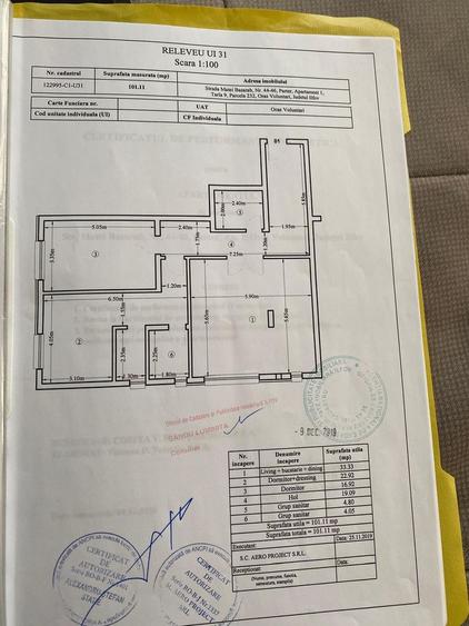 De vânzare – Apartament modern, complet mobilat, în zona Iancu Nicolae
