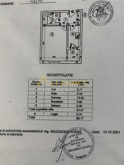 Garsoniera renovata | 26 mp | Sector 4 | Ideala pentru locuit sau investitie