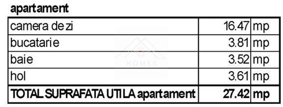 44 mpu CU CAMERA ADITIONALA! Aproape de Mall, aproape de Agronomie. - 23