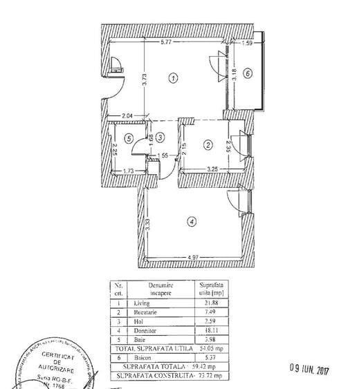 One Herăstrău Park | Apartament cu vedere către Parcul Herăstrău și lac - 1