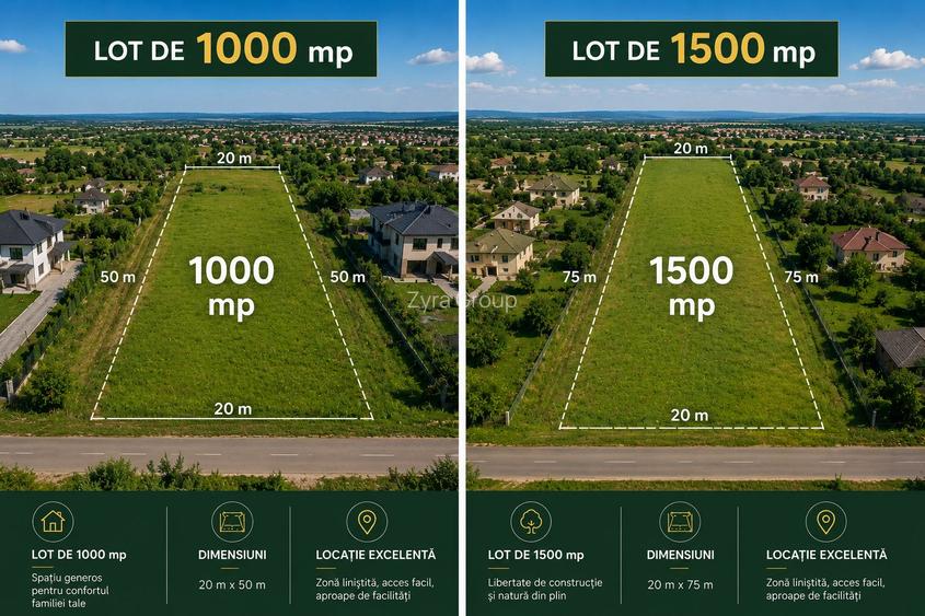 Loturi teren intravilan 500-1500 mp, lângă Pădurea de Tei - 4