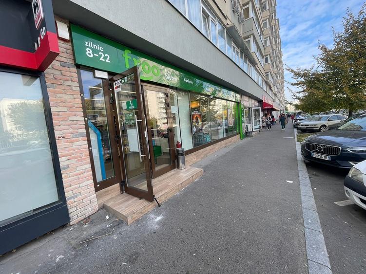 VANZARE SPATIU – BD. THEODOR PALLADY – RANDAMENT NET 7.60%