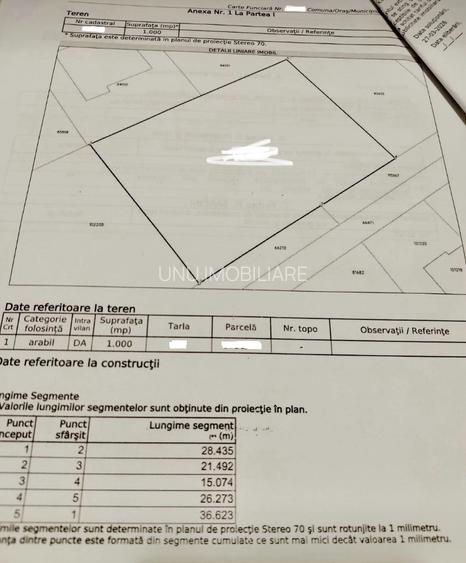 Teren intravilan Ciurbești – Miroslava, 1.000 mp, 36,5 m deschidere, 100 m de Centură 65.000 € - 3