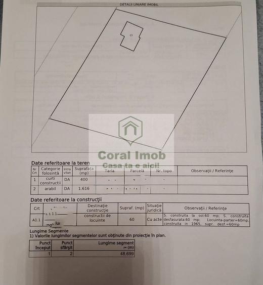 Vanzare casa, la 10 km de Urziceni, Ialomita