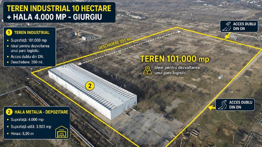 Teren industrial 10 Hectare + Hala 4.000 mp Giurgiu
