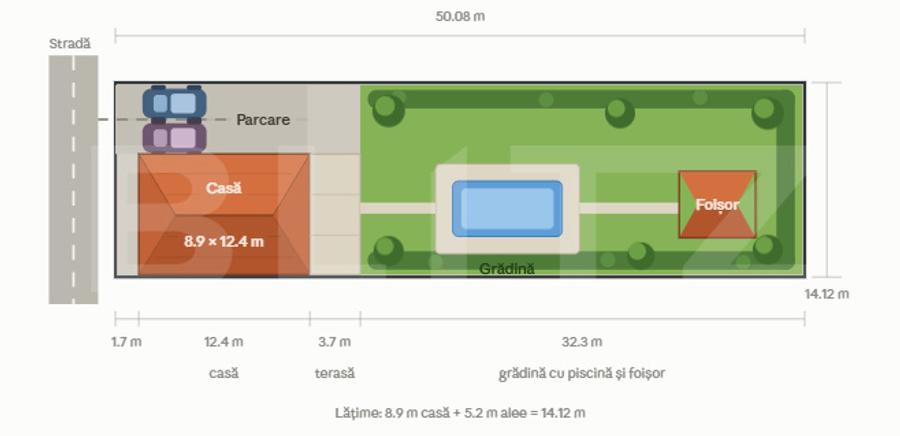 Casa de vanzare cu teren 665 mp, Gheorgheni zona TOP