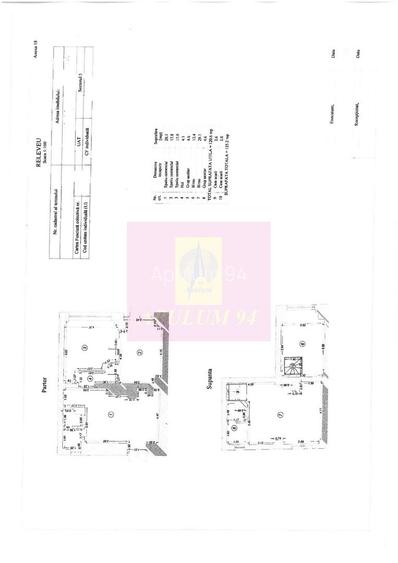 Spatiu comercial 13 Septembrie- Panduri- Tudor Vladimirescu.