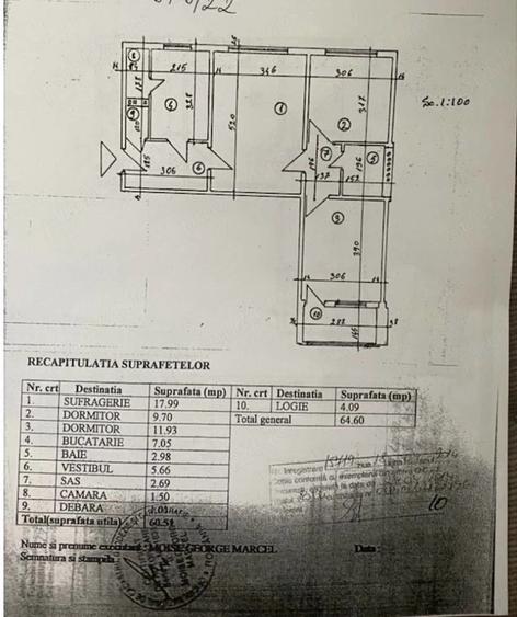 Dr. Taberei // Renovat // Mobilat