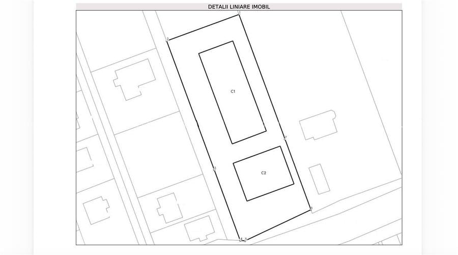 Spatii comerciale Valea Ursului, randament bun, 942mp - 2