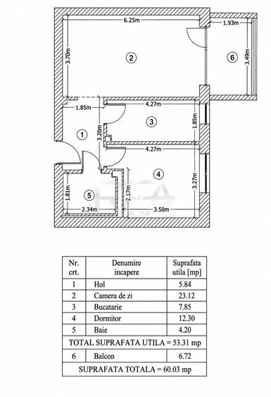 2 camere gata de locuit, Luxuria Residence - Domenii