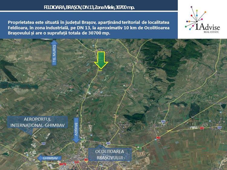 Oportunitate INVESTIȚIE INDUSTRIALĂ/COMERCIALĂ