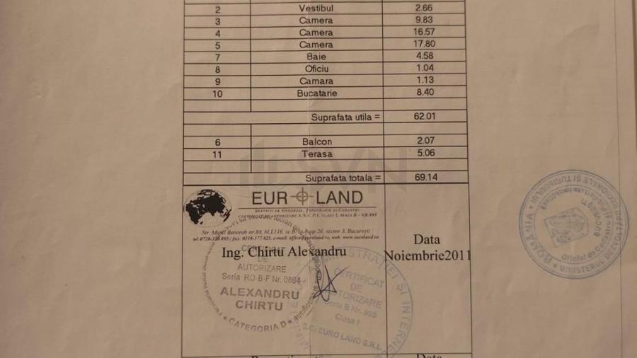 REA0086259 Apartament 3 camere in vila I Chiriasi I Randament imediat