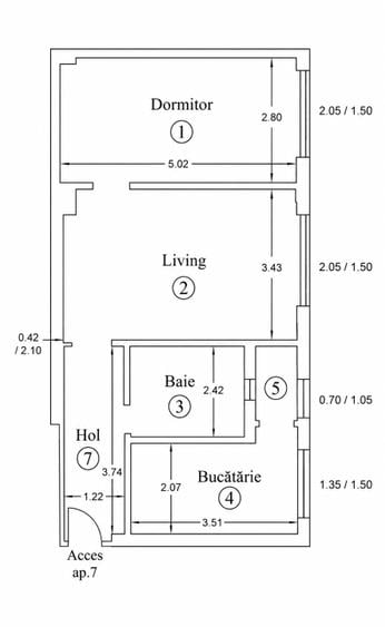 Apartament premium de vânzare – Centrul Civic, Brașov | Lângă Filarmonică