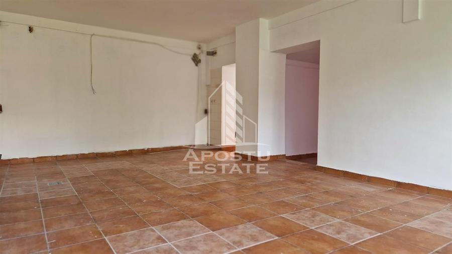 Spatiu comercial 120 mpu - zona Gai