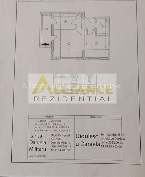 APARTAMENT 2 CAMERE - GRADINA - STRADA BIRUINTEI - METROU BERCENI - 15