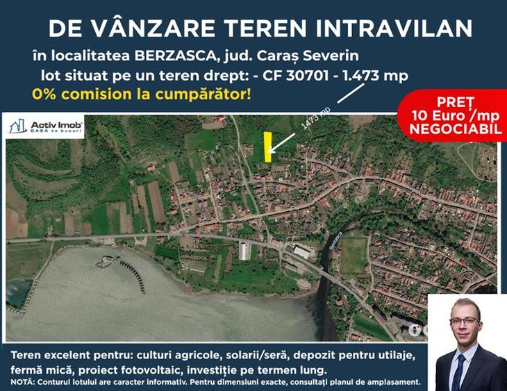 TERENURI Intravilan in Berzasca