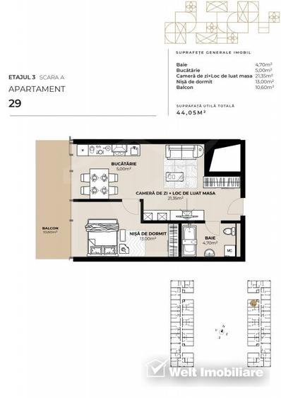 Apartament 2 camere, zona Garii, imobil de lux cu Mall la primele etaje !