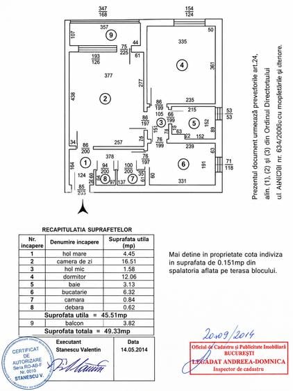Tudor Vladimirescu | 2 camere | Gata de mutare | Metrou la 20 secunde