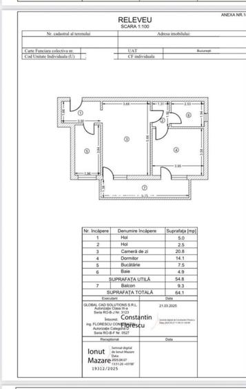 Garsoniere si apartamente noi Rahova- Teius