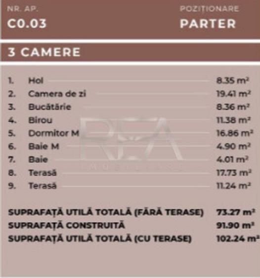 Apartament 3 camere, Ferdinand